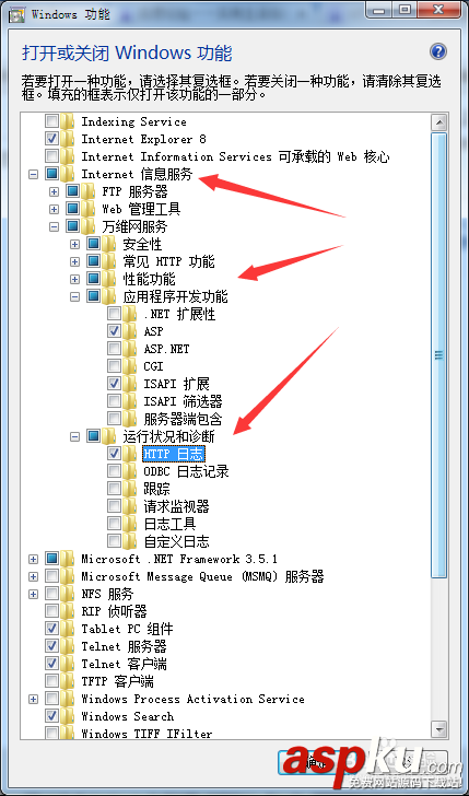 win7如何配置iis服务器,iis服务器配置win7详细步骤 第2张 win7如何配置iis服务器,iis服务器配置win7详细步骤 第2张