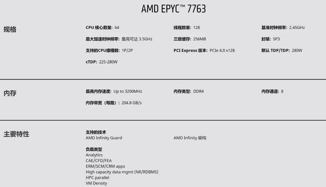 王思聪的电脑配置多少钱?王思聪电脑配置单及价格是多少 第1张 王思聪的电脑配置多少钱?王思聪电脑配置单及价格是多少 第1张