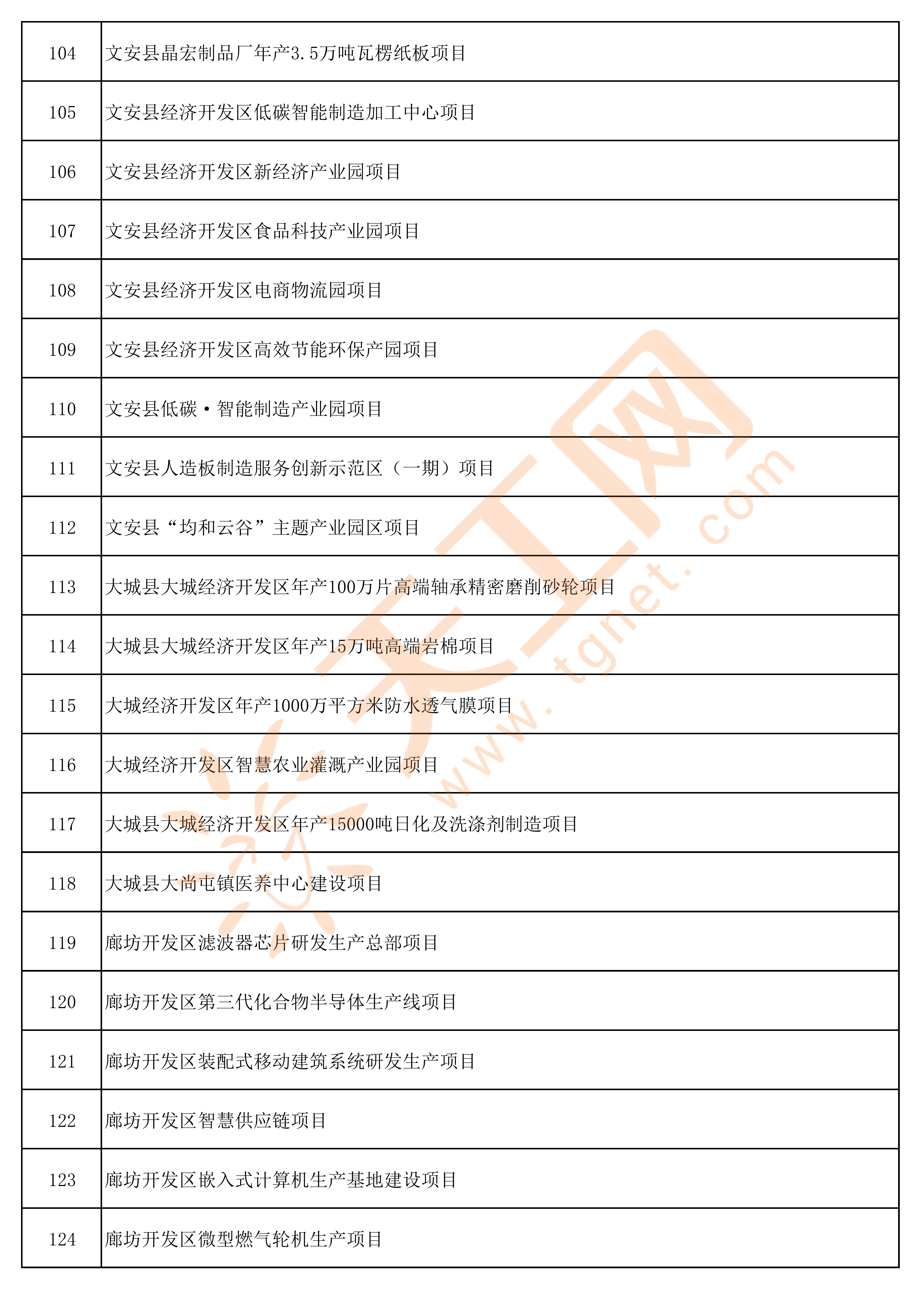 廊坊网站开发外包价格贵吗?廊坊网站开发公司哪家好 第2张 廊坊网站开发外包价格贵吗?廊坊网站开发公司哪家好 第2张