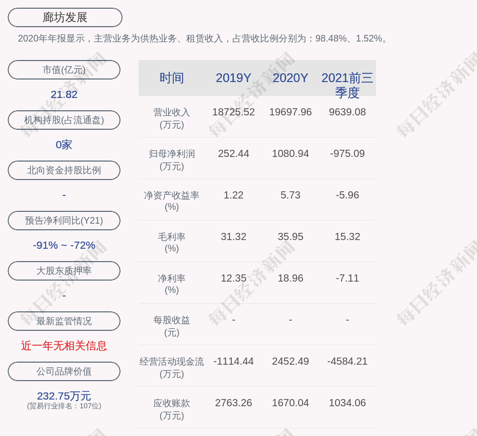 廊坊网站开发外包价格贵吗?廊坊网站开发公司哪家好 第3张 廊坊网站开发外包价格贵吗?廊坊网站开发公司哪家好 第3张