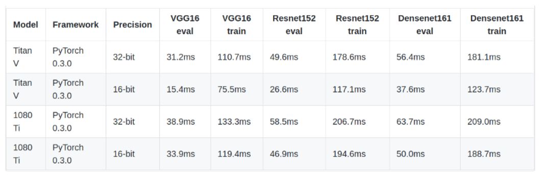 硅谷三网AS58453 SpartanHostVPS值得买吗?SpartanHost VPS购买建议与评测 第2张 硅谷三网AS58453 SpartanHostVPS值得买吗?SpartanHost VPS购买建议与评测 第2张