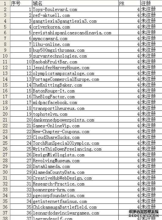 {pro域名怎么样},pro域名值得注册吗 第3张 {pro域名怎么样},pro域名值得注册吗 第3张