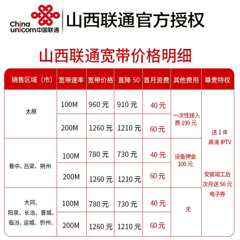 太原网通宽带怎么办理?太原网通宽带办理流程及费用 第2张 太原网通宽带怎么办理?太原网通宽带办理流程及费用 第2张