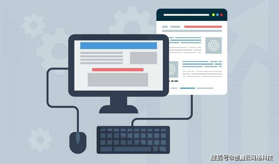 开发网站首先要做什么?建站前期准备工作有哪些 第1张 开发网站首先要做什么?建站前期准备工作有哪些 第1张