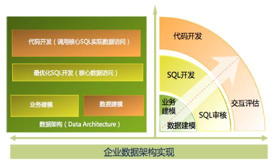 aspjson数据如何高效处理与应用?探讨其优势与挑战 第1张 aspjson数据如何高效处理与应用?探讨其优势与挑战 第1张