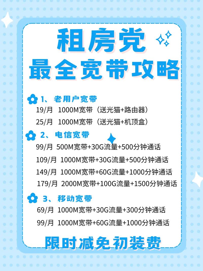 出租房装宽带怎么选?租房宽带办理攻略 第3张 出租房装宽带怎么选?租房宽带办理攻略 第3张