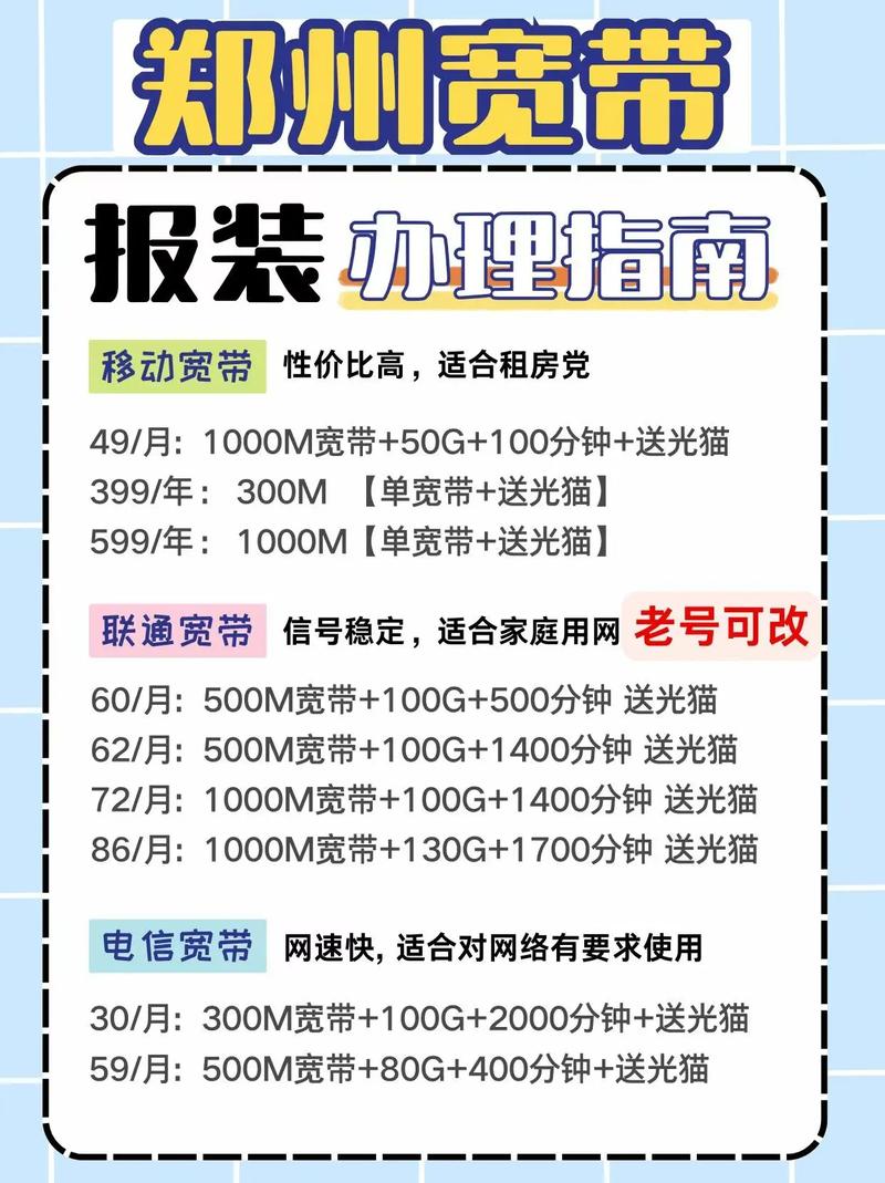 出租房装宽带怎么选?租房宽带办理攻略 第2张 出租房装宽带怎么选?租房宽带办理攻略 第2张