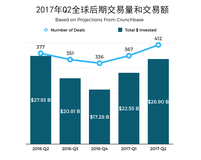 2017年域名行情不好，2017年域名市场交易为何持续低迷？ 第1张