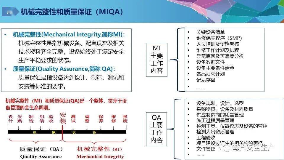 安全管理体系具体包括哪些核心要素与实施步骤? 第3张 安全管理体系具体包括哪些核心要素与实施步骤? 第3张