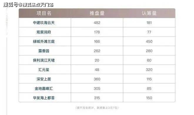 迪拜KDDIVPS ToToTel值得买吗?迪拜VPS购买建议与评测分析