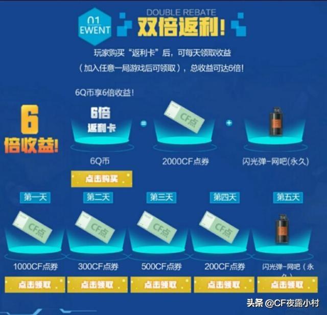 永久域名多少钱,购买永久域名需要多少钱 第3张 永久域名多少钱,购买永久域名需要多少钱 第3张