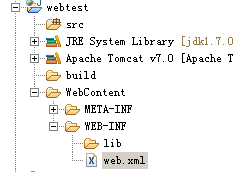 eclipse 配置 web.xml 在哪里？web.xml 配置教程