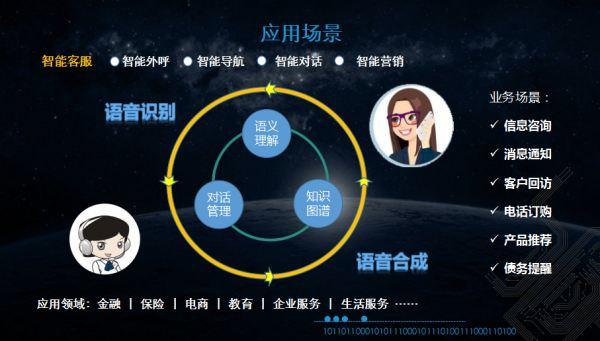 锋云点歌服务管理,如何优化点歌体验,提升客户满意度? 第1张 锋云点歌服务管理,如何优化点歌体验,提升客户满意度? 第1张