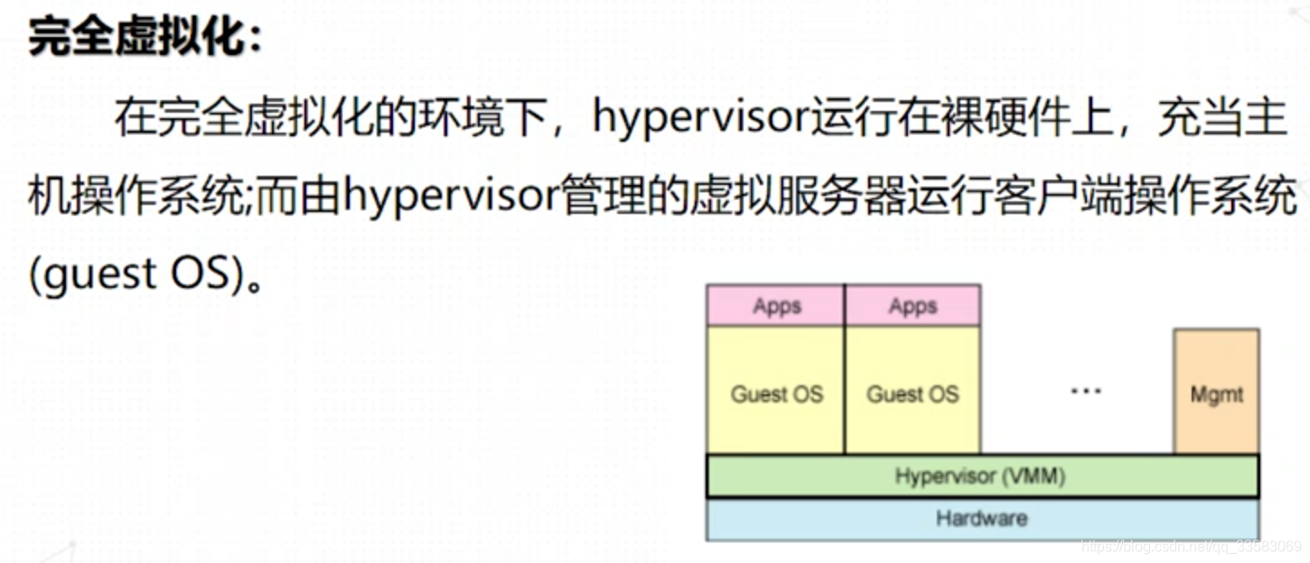 xen 虚拟机配置,xen 虚拟机怎么配置和性能优化 第1张 xen 虚拟机配置,xen 虚拟机怎么配置和性能优化 第1张