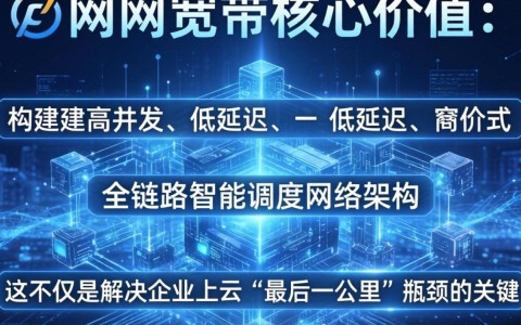 快网宽带怎么样?快网宽带好不好用 第3张 快网宽带怎么样?快网宽带好不好用 第3张