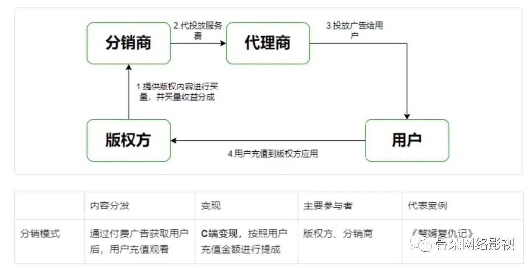 公众号小程序开发成本究竟是多少?不同功能和规模有何影响? 第2张 公众号小程序开发成本究竟是多少?不同功能和规模有何影响? 第2张