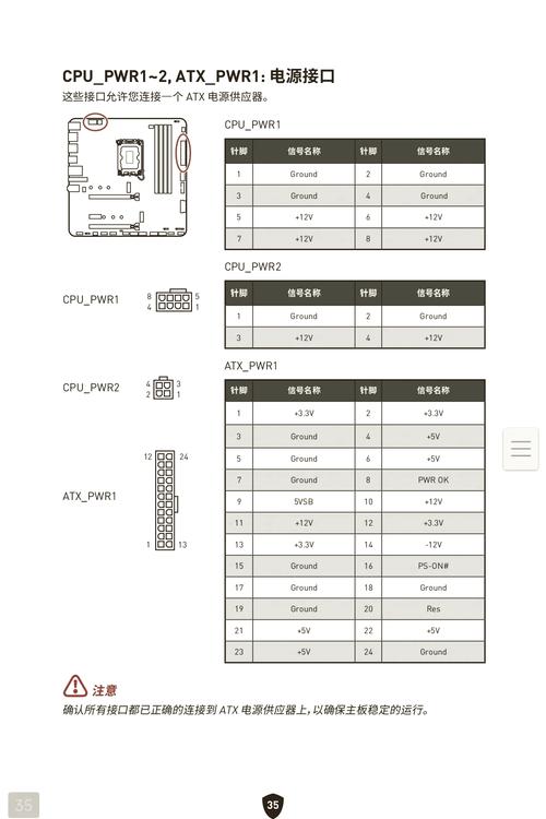 主板怎么看配置,主板配置参数怎么看,主板型号怎么看 第3张 主板怎么看配置,主板配置参数怎么看,主板型号怎么看 第3张