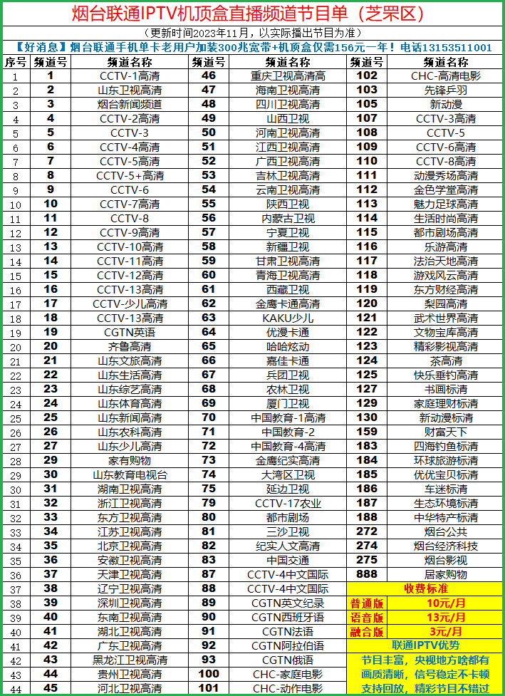 联通宽带套餐烟台多少钱?烟台联通宽带资费及办理入口 第3张 联通宽带套餐烟台多少钱?烟台联通宽带资费及办理入口 第3张