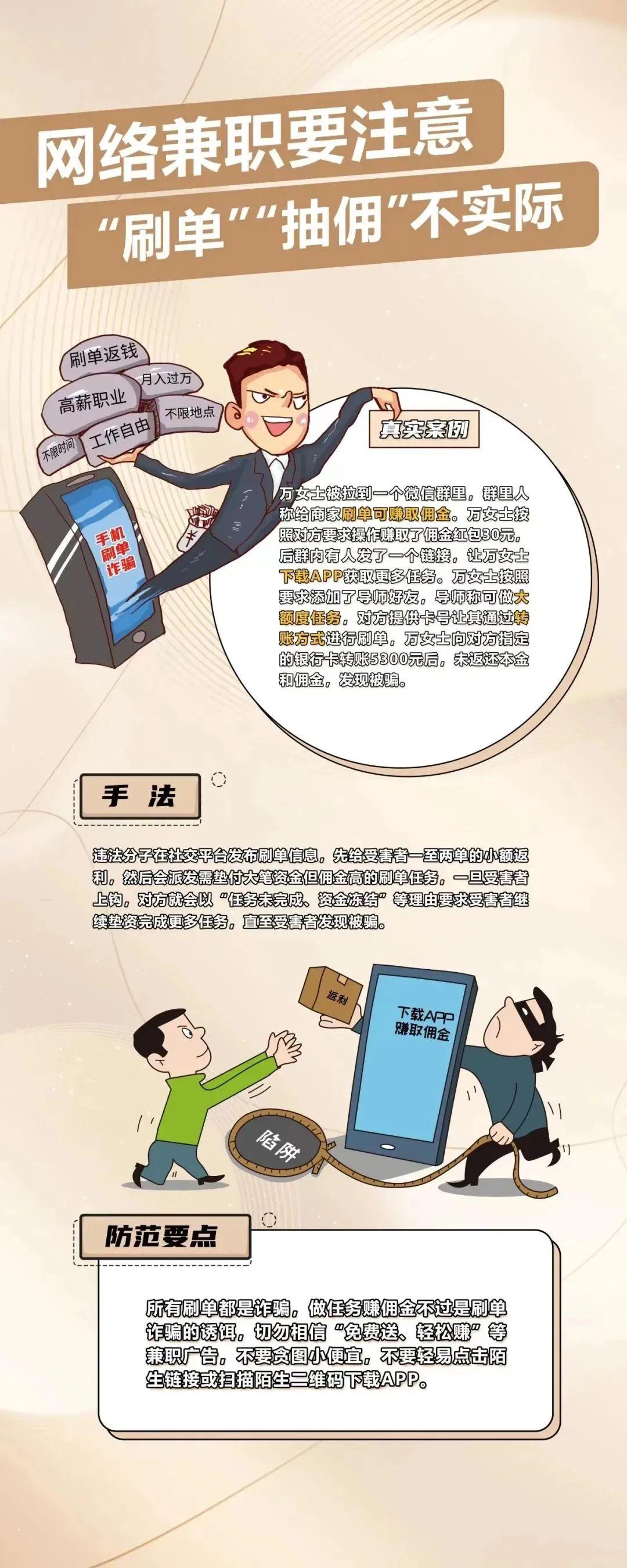 防范网络安全如何有效应对日益严峻的个人信息泄露和网络忽悠挑战? 第3张 防范网络安全如何有效应对日益严峻的个人信息泄露和网络忽悠挑战? 第3张