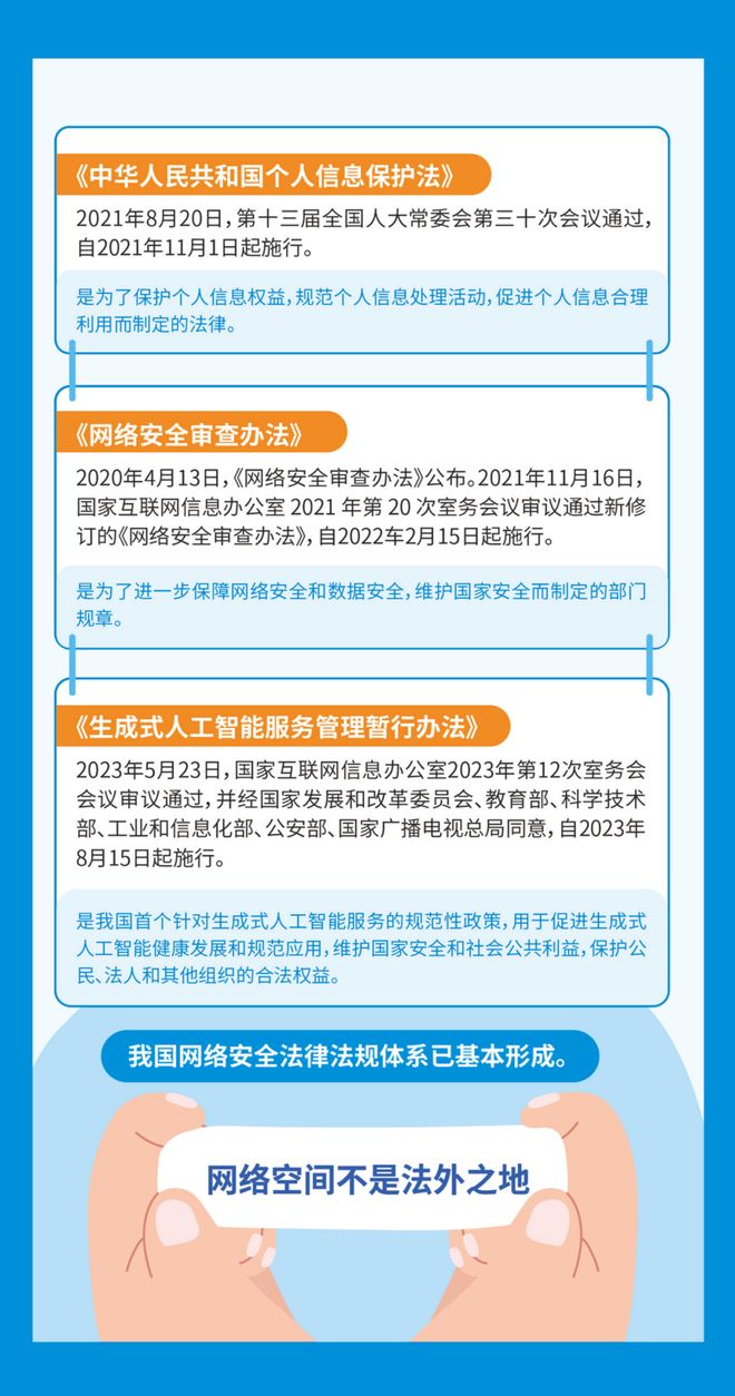 防范网络安全如何有效应对日益严峻的个人信息泄露和网络忽悠挑战? 第2张 防范网络安全如何有效应对日益严峻的个人信息泄露和网络忽悠挑战? 第2张
