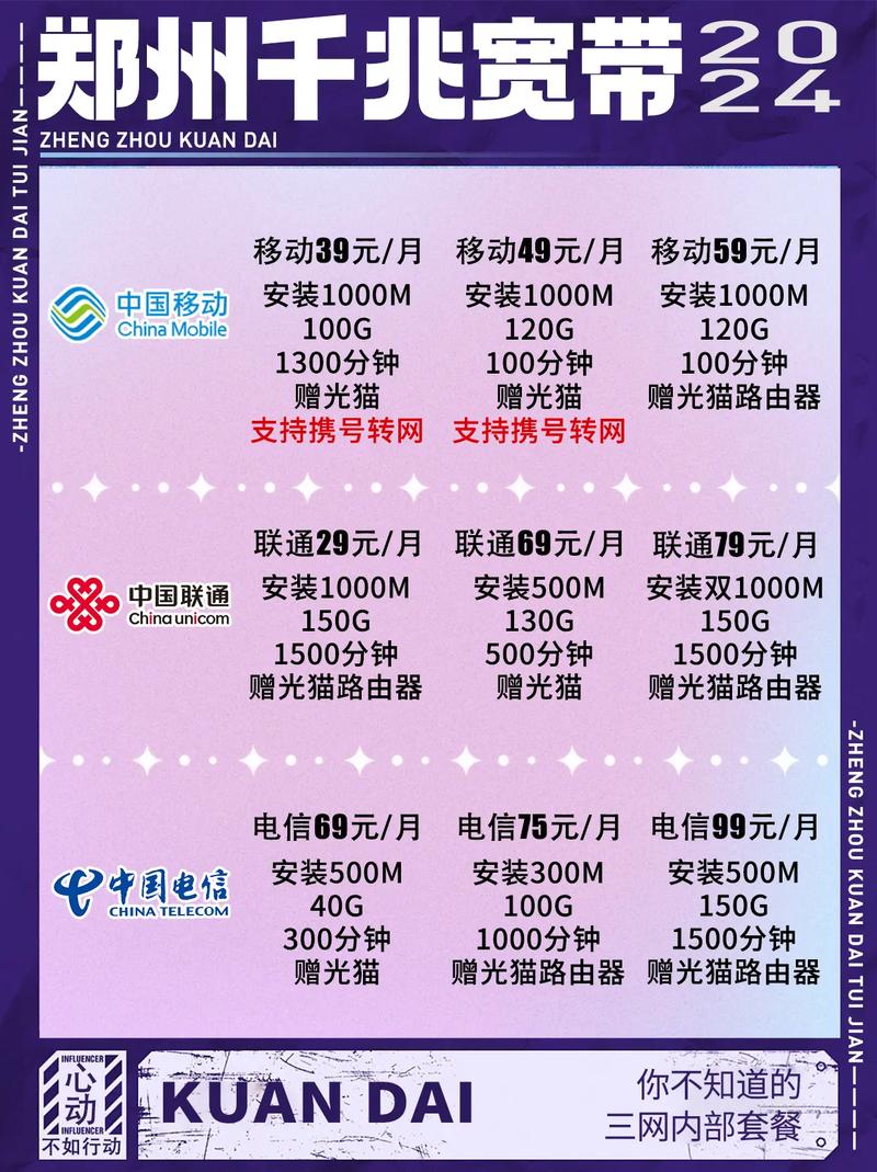 百兆宽带价格是多少?2024年百兆宽带资费详解 第3张 百兆宽带价格是多少?2024年百兆宽带资费详解 第3张