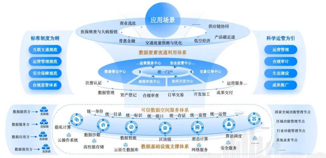 济南华时软件开发公司,其业务范围和市场定位究竟如何? 第1张 济南华时软件开发公司,其业务范围和市场定位究竟如何? 第1张