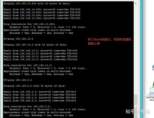 交换机hsrp配置是什么,hsrp配置命令详解 第1张 交换机hsrp配置是什么,hsrp配置命令详解 第1张