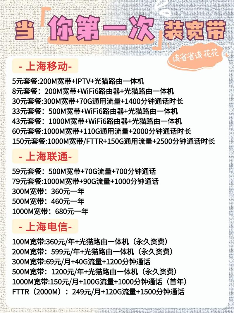 寒暑假电信宽带套餐多少钱，寒暑假电信宽带套餐资费 第1张