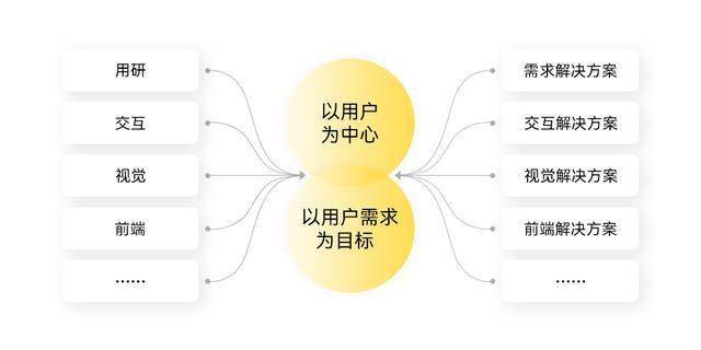 官方网站开发与定制,如何选择合适的方案和避免常见陷阱? 第1张 官方网站开发与定制,如何选择合适的方案和避免常见陷阱? 第1张