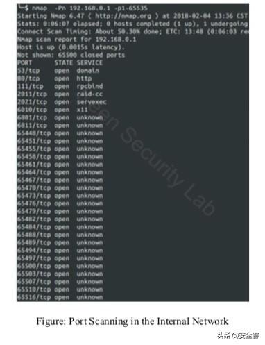 批量导入IP地址的端口扫描器,是否存在更高效或安全的替代方案? 第2张 批量导入IP地址的端口扫描器,是否存在更高效或安全的替代方案? 第2张