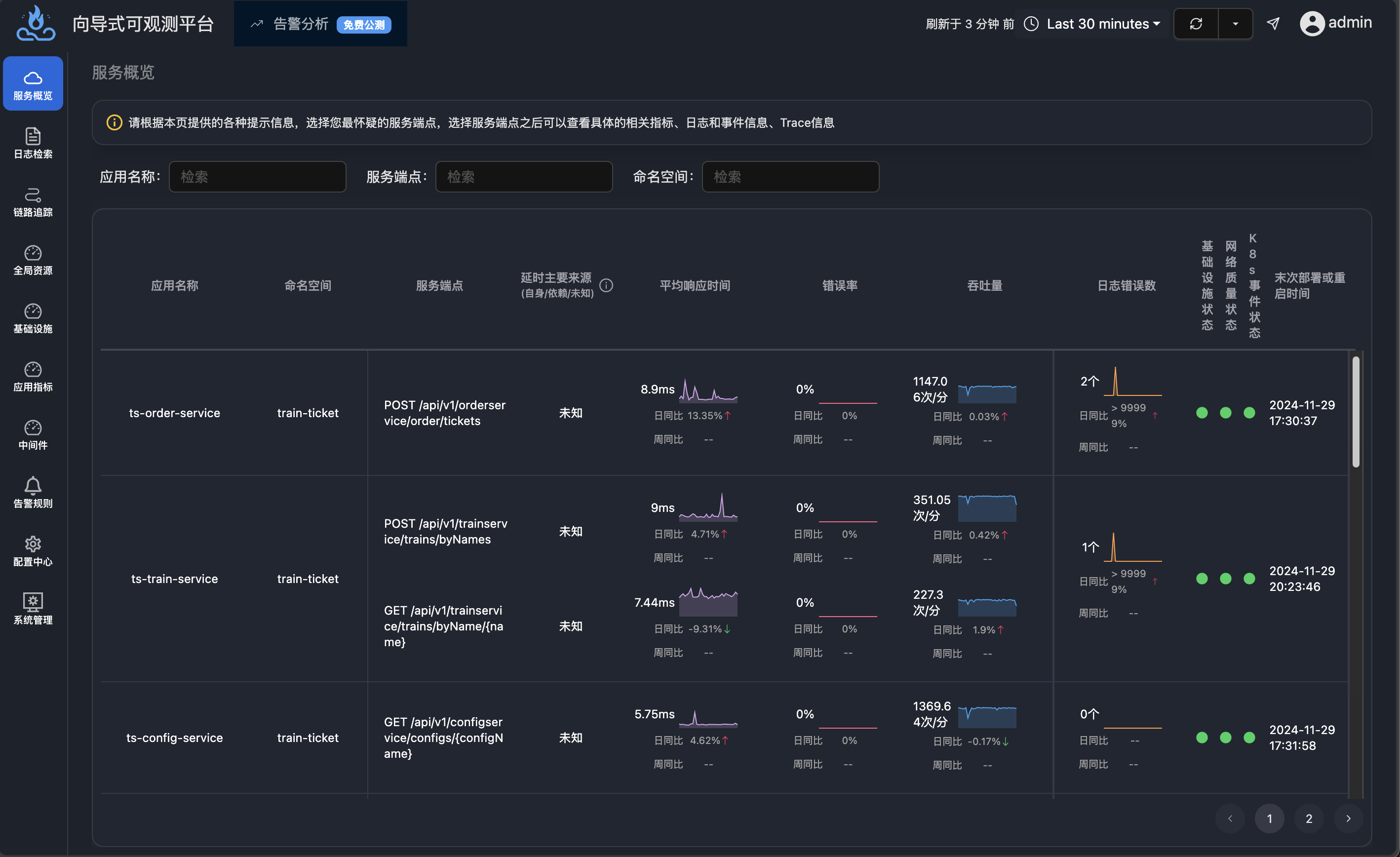 辅助数据故障排除如何高效定位和解决各类辅助数据系统问题? 第3张 辅助数据故障排除如何高效定位和解决各类辅助数据系统问题? 第3张