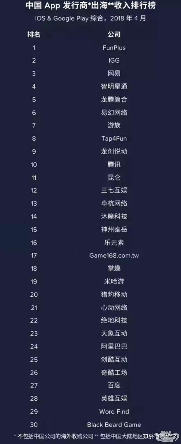 app开发建设互联网哪家好?互联网app开发公司排名 第1张 app开发建设互联网哪家好?互联网app开发公司排名 第1张