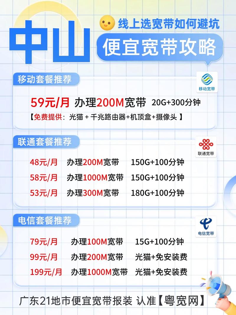 中宏宽带怎么样,中宏宽带资费多少 第1张 中宏宽带怎么样,中宏宽带资费多少 第1张