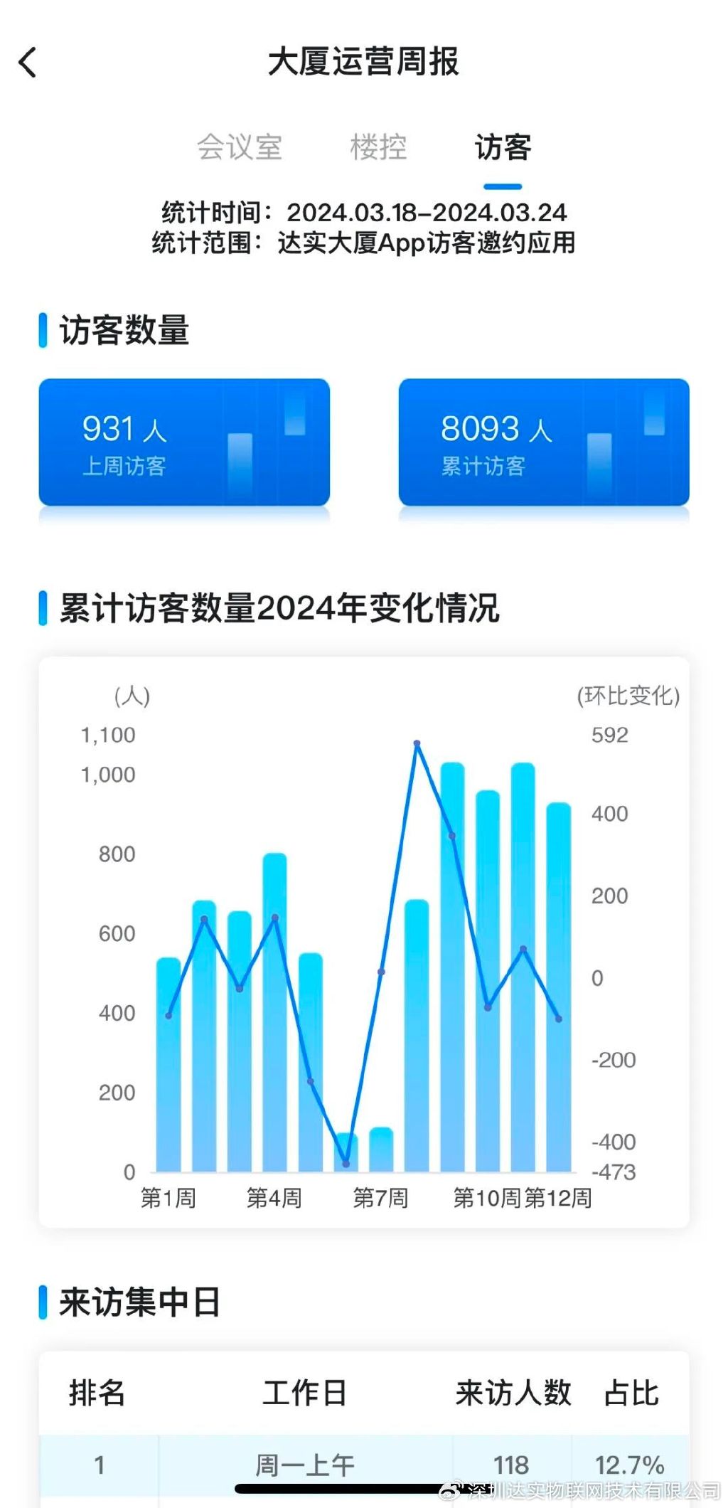 平遥大数据分析揭示哪些商业秘密或趋势,能否助力企业精准决策? 第1张 平遥大数据分析揭示哪些商业秘密或趋势,能否助力企业精准决策? 第1张