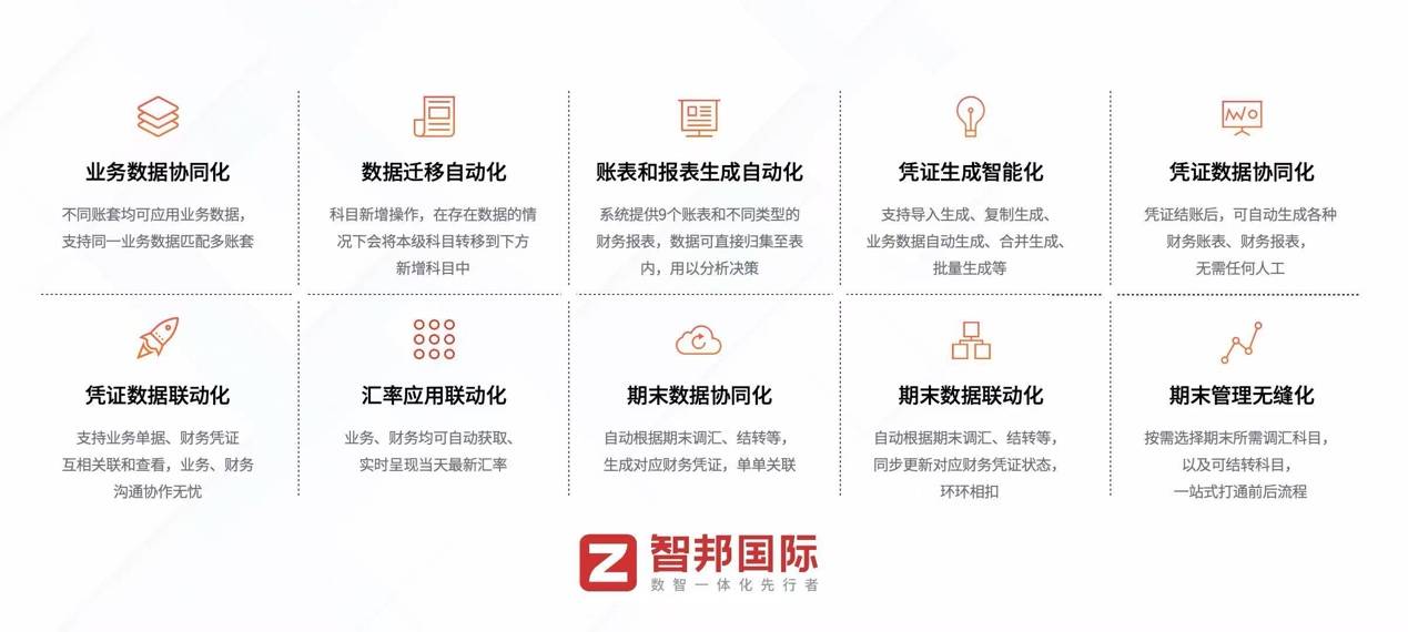 平遥大数据分析揭示哪些商业秘密或趋势,能否助力企业精准决策? 第2张 平遥大数据分析揭示哪些商业秘密或趋势,能否助力企业精准决策? 第2张