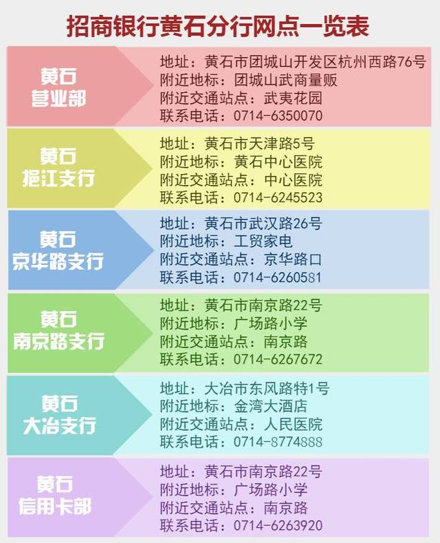 黄石做网站开发多少钱,黄石网站开发公司哪家好 第2张 黄石做网站开发多少钱,黄石网站开发公司哪家好 第2张