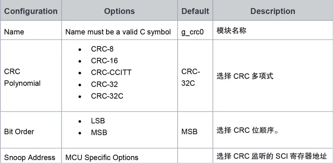 rc域名代理是什么,rc域名代理平台 第3张 rc域名代理是什么,rc域名代理平台 第3张