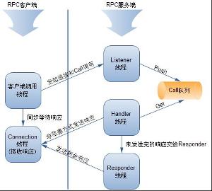 rc域名代理是什么,rc域名代理平台 第2张 rc域名代理是什么,rc域名代理平台 第2张