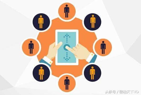 微信小程序开发销售,如何实现高效转化与市场突破? 第1张 微信小程序开发销售,如何实现高效转化与市场突破? 第1张