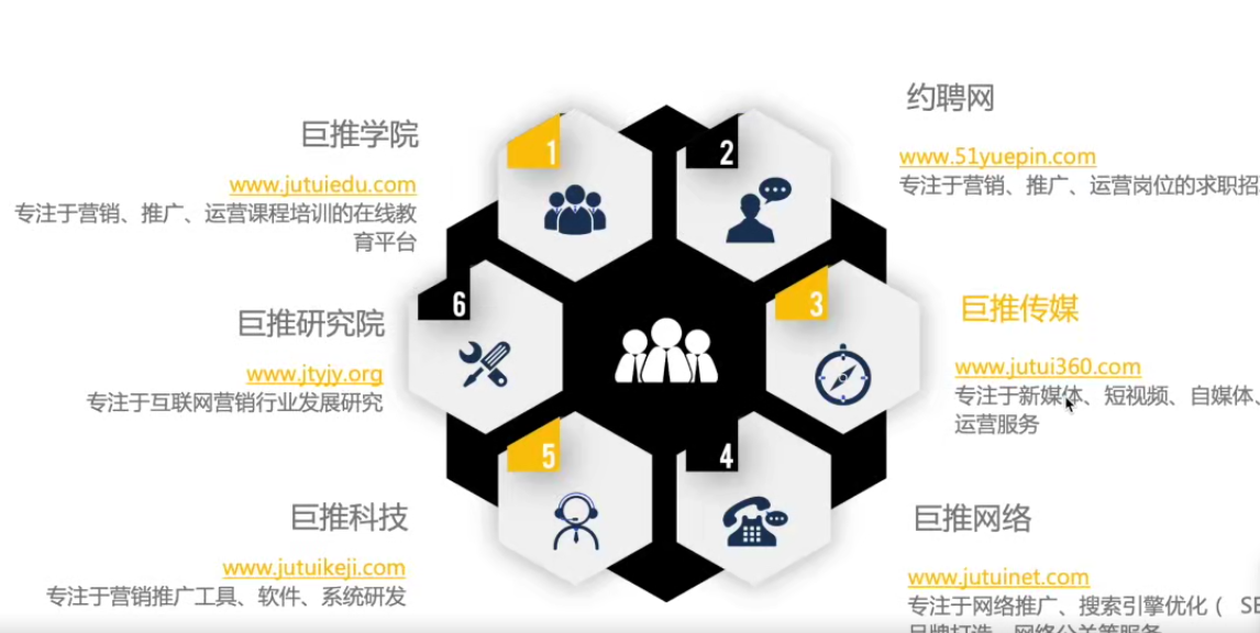短视频开发外包公司哪家专业?如何选择合适的合作伙伴? 第1张 短视频开发外包公司哪家专业?如何选择合适的合作伙伴? 第1张