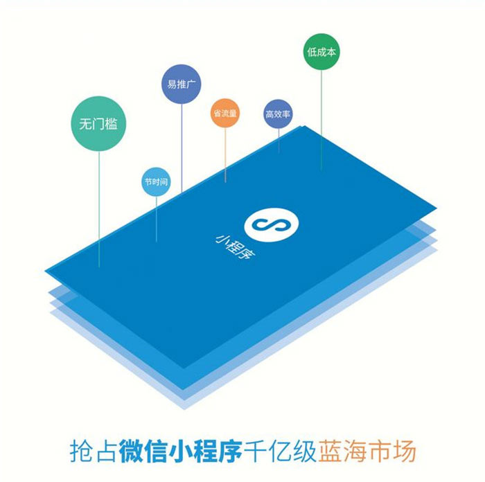 诸暨微信小程序开发，如何打造个性化小程序，助力本地商家创新升级？ 第1张