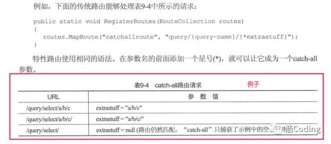 asp.net mvc控制器开发中,路由配置与动作方法调用的问题如何高效解决? 第2张 asp.net mvc控制器开发中,路由配置与动作方法调用的问题如何高效解决? 第2张