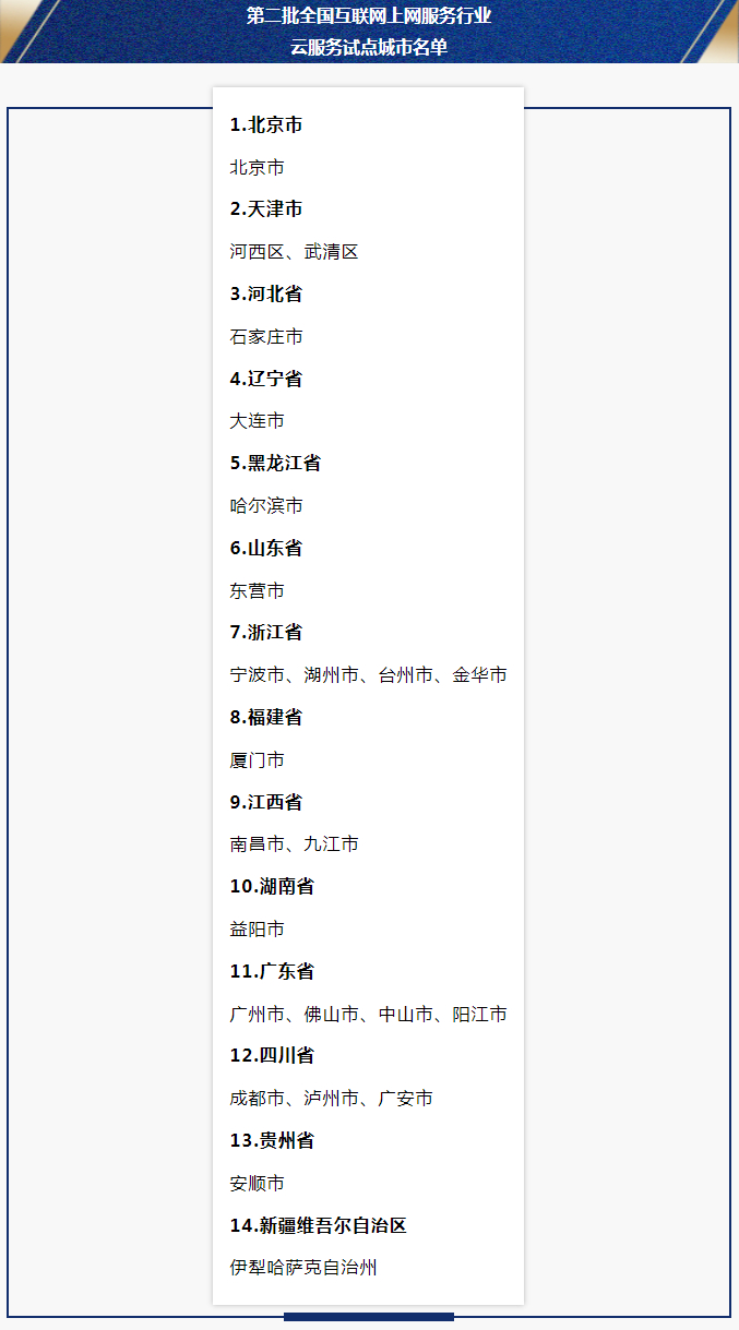 厦门域名公司排名,哪家服务商最值得信赖? 第1张 厦门域名公司排名,哪家服务商最值得信赖? 第1张