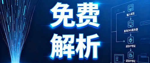 如何选择合适的域名别名解析软件?关于它的使用与选择,你还有哪些疑问? 第2张 如何选择合适的域名别名解析软件?关于它的使用与选择,你还有哪些疑问? 第2张
