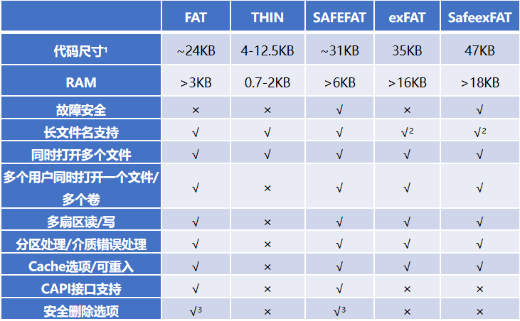 k65配置文件具体有哪些内容?如何优化以提升使用体验? 第2张 k65配置文件具体有哪些内容?如何优化以提升使用体验? 第2张
