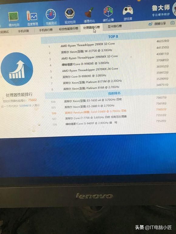 鲁大师检测游戏配置,如何确保电脑流畅运行游戏?揭秘最佳配置标准! 第1张 鲁大师检测游戏配置,如何确保电脑流畅运行游戏?揭秘最佳配置标准! 第1张