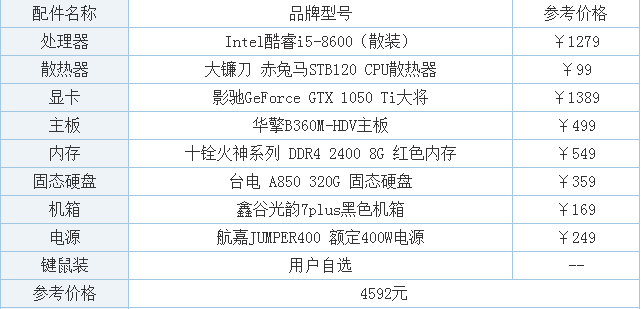 会声会影电脑配置要求高吗,会声会影电脑配置 第3张 会声会影电脑配置要求高吗,会声会影电脑配置 第3张