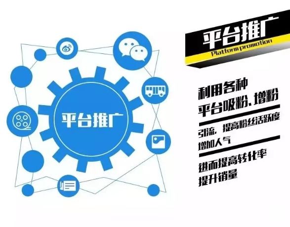 国内专业的公众号开发,有哪些值得信赖的团队或公司推荐? 第1张 国内专业的公众号开发,有哪些值得信赖的团队或公司推荐? 第1张