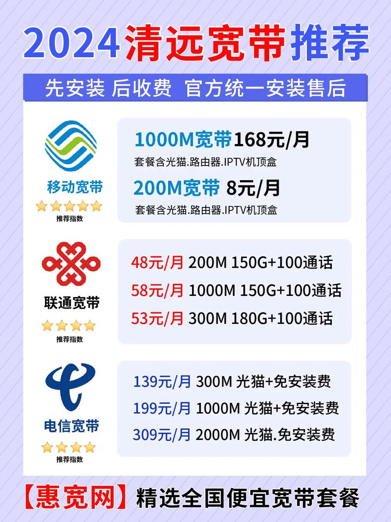 电信宽带预存多少钱,电信宽带预存送话费吗 第2张 电信宽带预存多少钱,电信宽带预存送话费吗 第2张