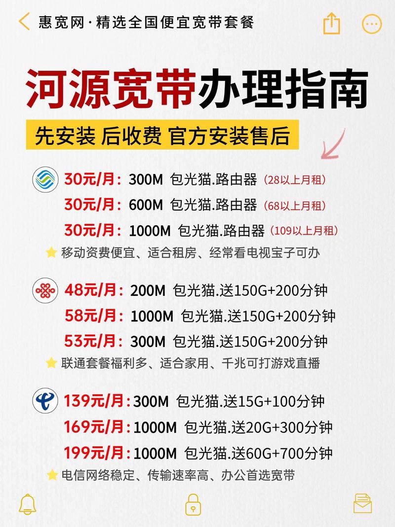 电信宽带预存多少钱,电信宽带预存送话费吗 第3张 电信宽带预存多少钱,电信宽带预存送话费吗 第3张